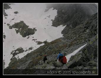 Vysoké Tatry | Kôpky