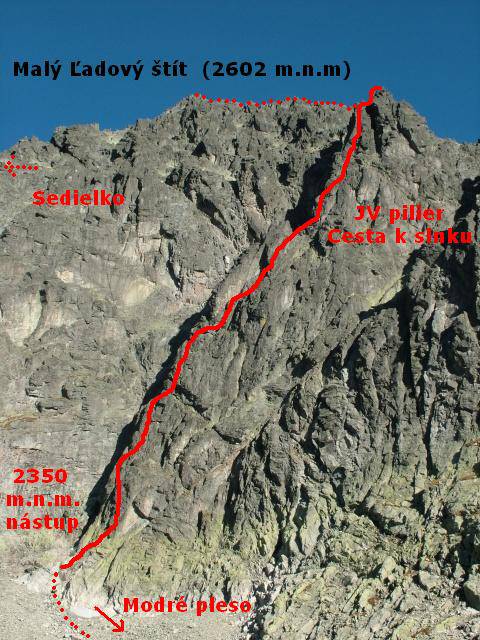 Vysoké Tatry | Malý Ľadový štít | Cesta k slnku