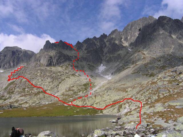 Vysoké Tatry | Spišský štít