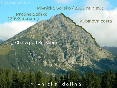 Vysoké Tatry | Mlynická dolina | Mlynické Solisko