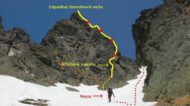 Vysoké Tatry | Západná žeruchová veža